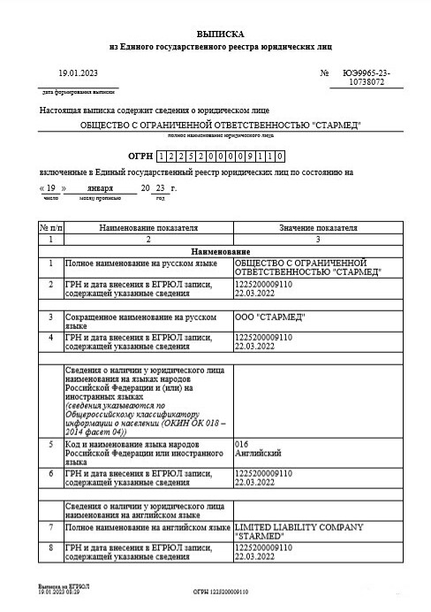 Наши лицензии